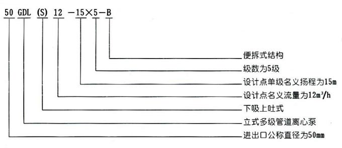 多級(jí)離心泵型號(hào)意義圖