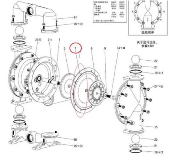 氣動(dòng)隔膜泵隔膜更換圖