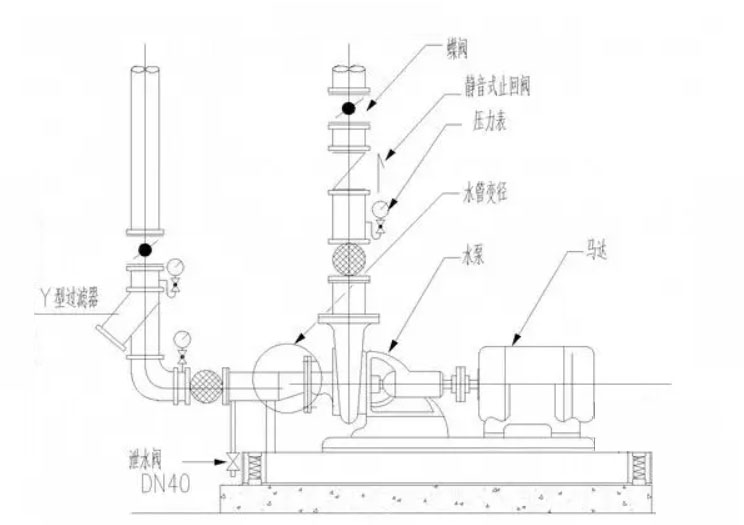 循環(huán)水泵配管的設(shè)計圖