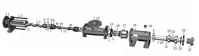 單螺桿泵分解圖